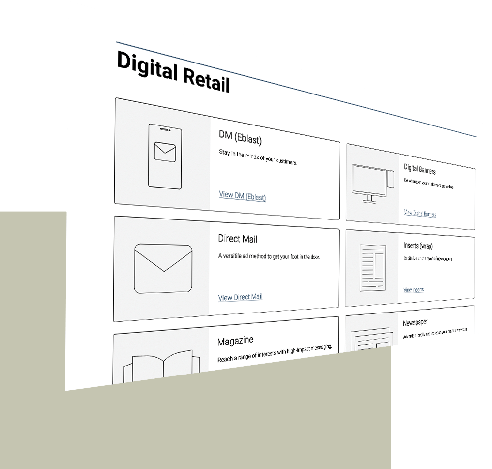 A digital retail slide outlining different marketing strategies and resources.